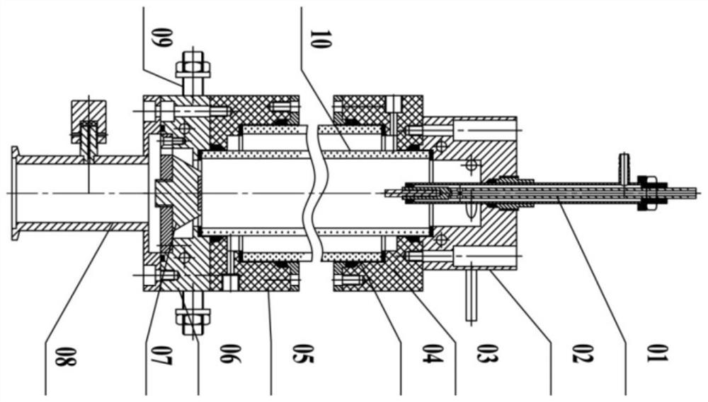 A long-scale uniform thermal plasma arc generation method and device