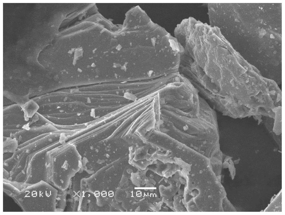 A kind of preparation method and application of large particle sodium chromite material