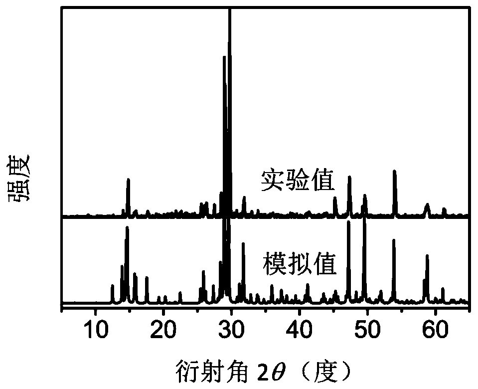 Lithium-containing crystalline material and preparation method and application thereof