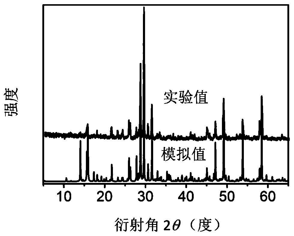 Lithium-containing crystalline material and preparation method and application thereof