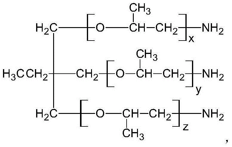 Block polyether elasticity organosilicone softener and preparation method and application thereof