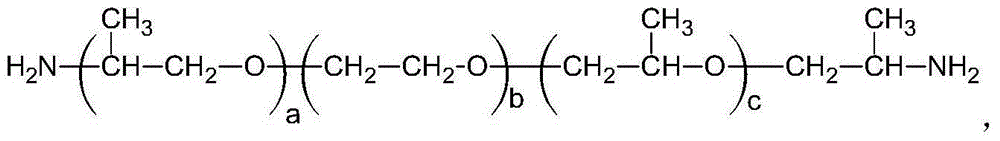 Block polyether elasticity organosilicone softener and preparation method and application thereof