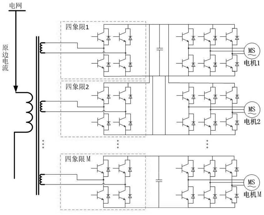 Multiple control device for four-quadrant rectifier