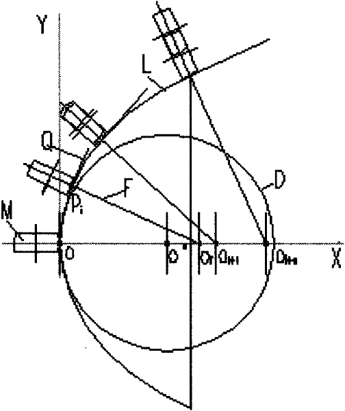 Processing method and device for forming aspheric surface part by numerical control tangent line turning method