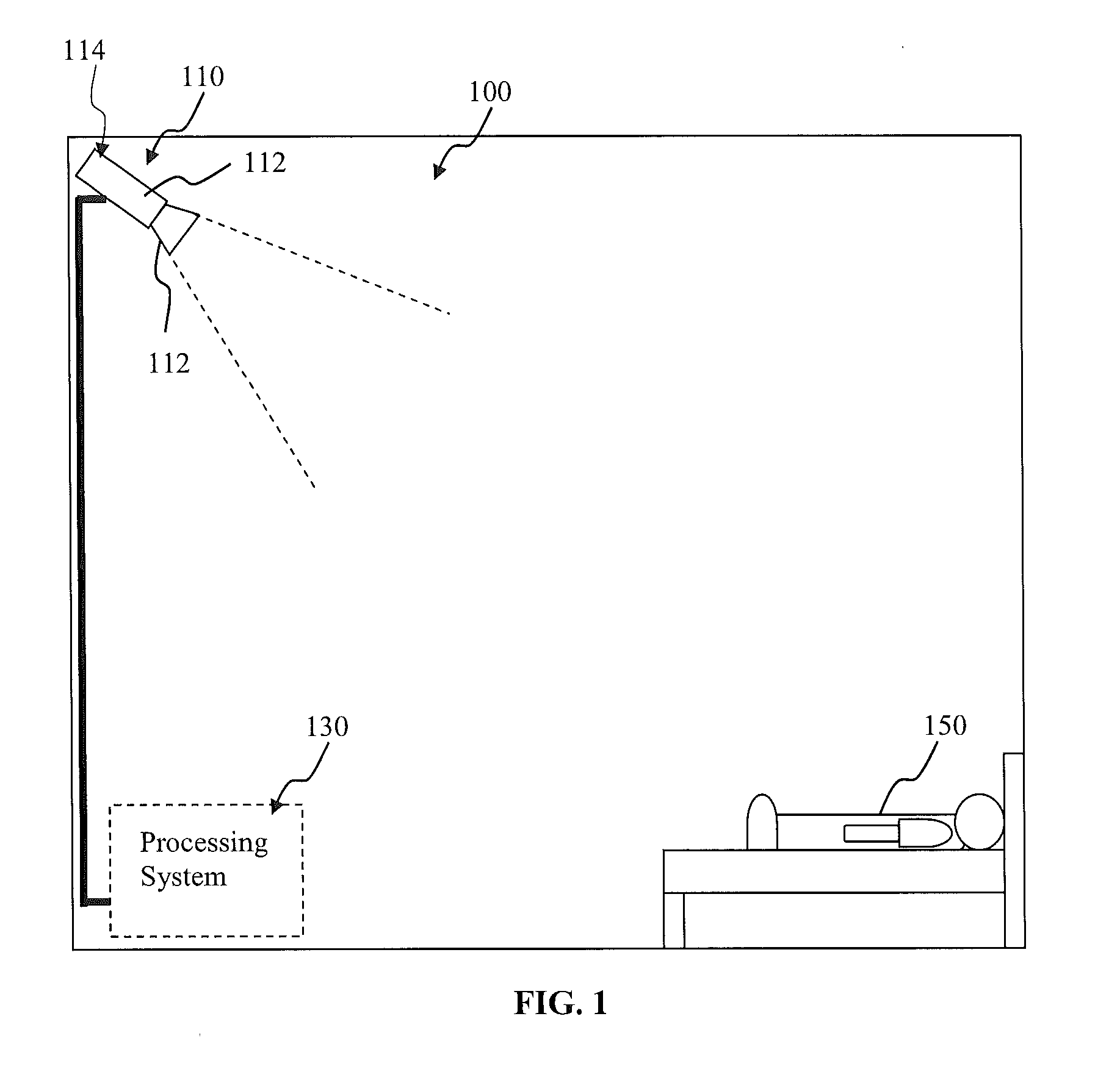 Hypermotor activity detection system and method therefrom