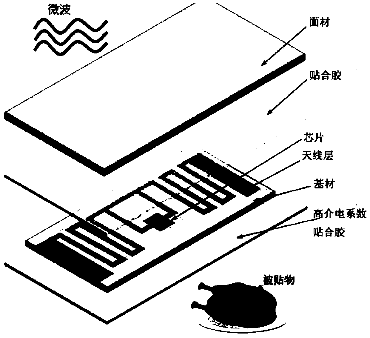 RFID tag capable of being safely used in microwave oven