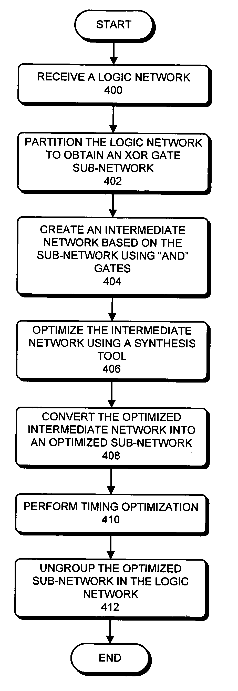 Method and apparatus for optimizing a logic network in a digital circuit