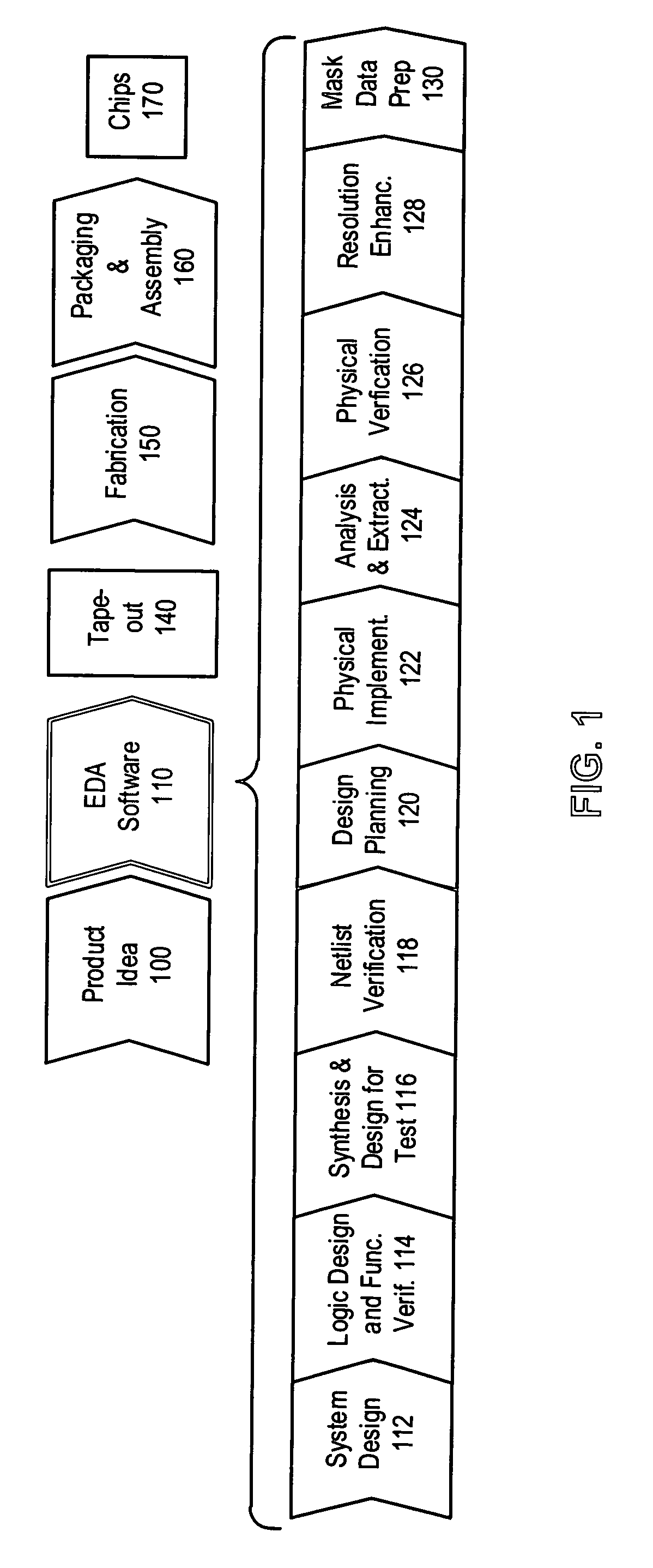 Method and apparatus for optimizing a logic network in a digital circuit