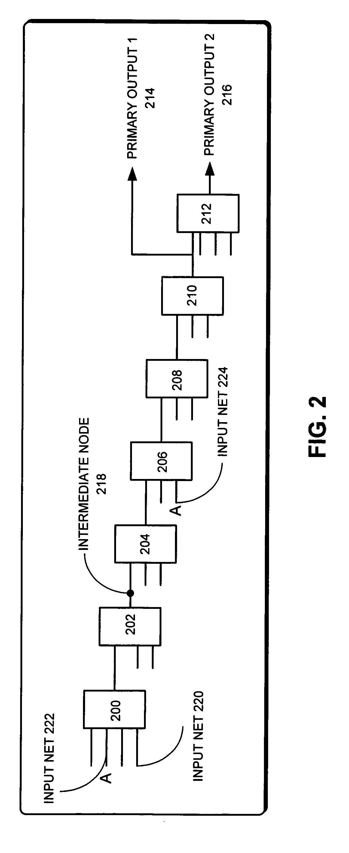 Method and apparatus for optimizing a logic network in a digital circuit