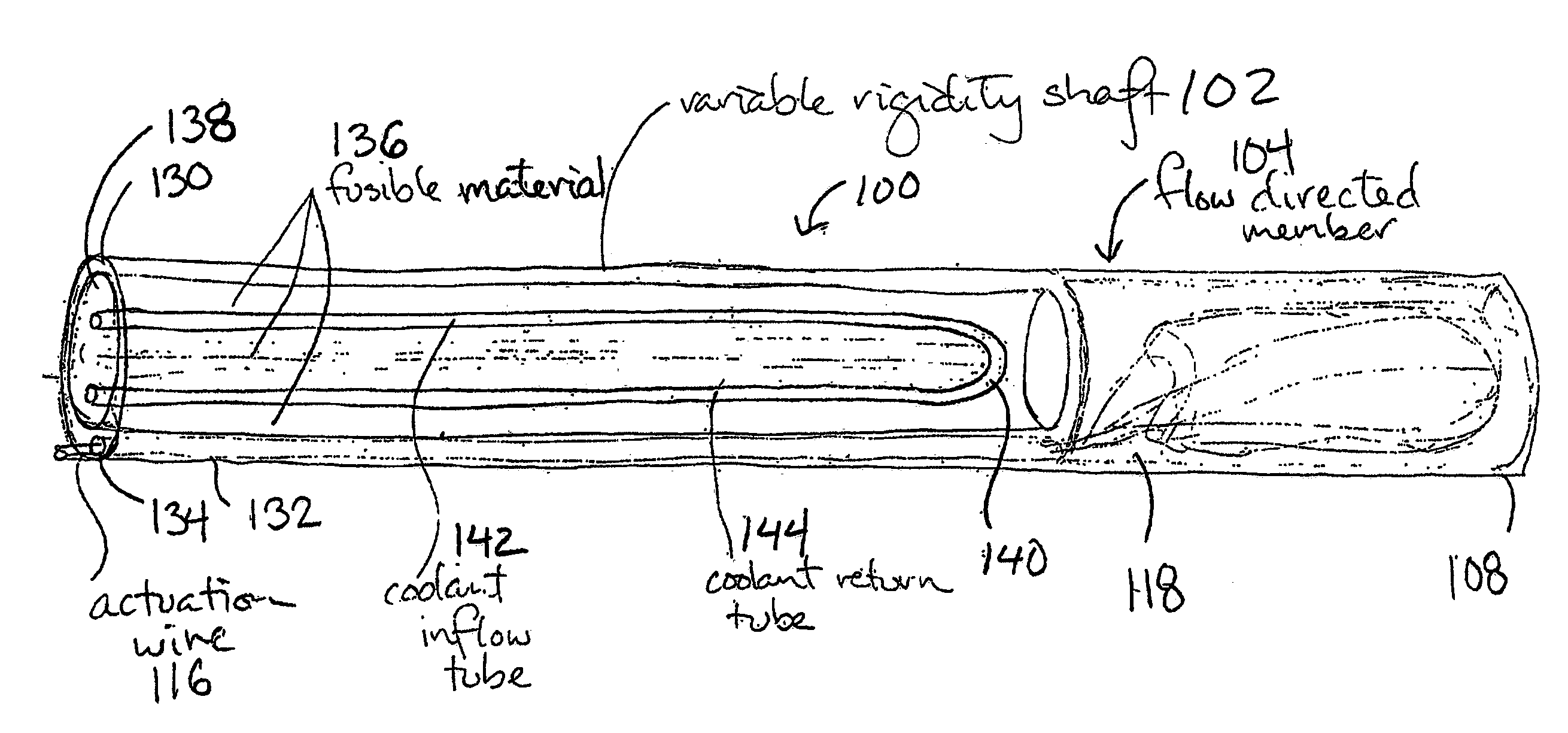 Flow-directed catheter guide with variable rigidity shaft