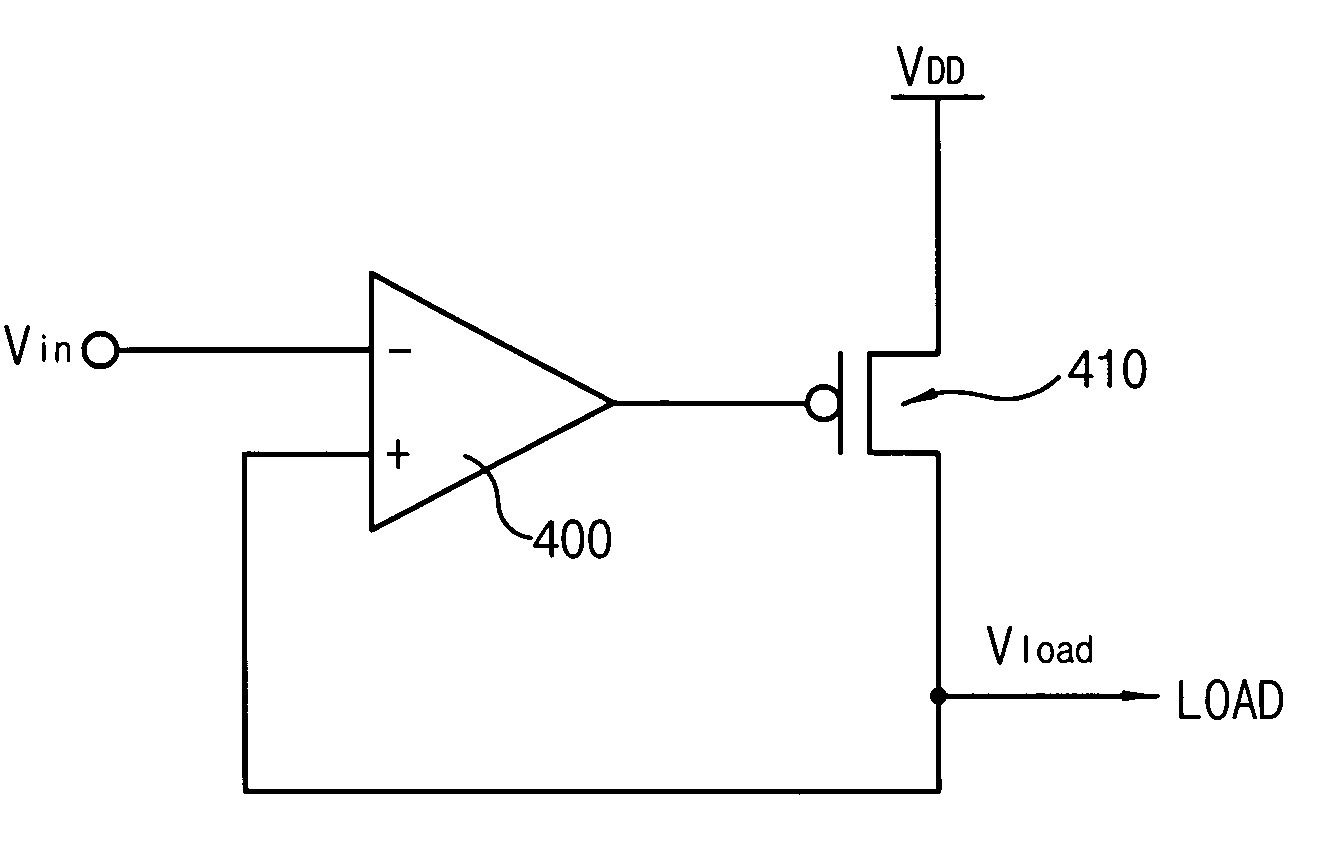 Analog buffer, display device having the same, and method of driving the same