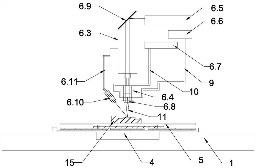 Additive, equal material, subtractive composite metal 3D laser forming device and method