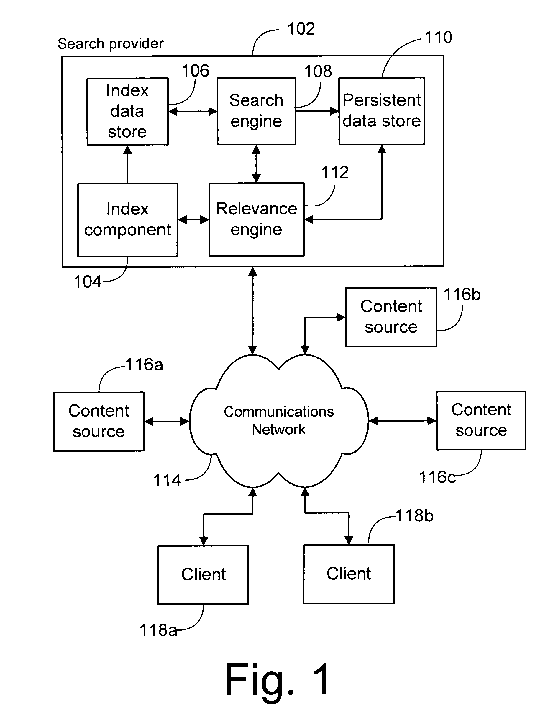 System and method for indexing web content using click-through features