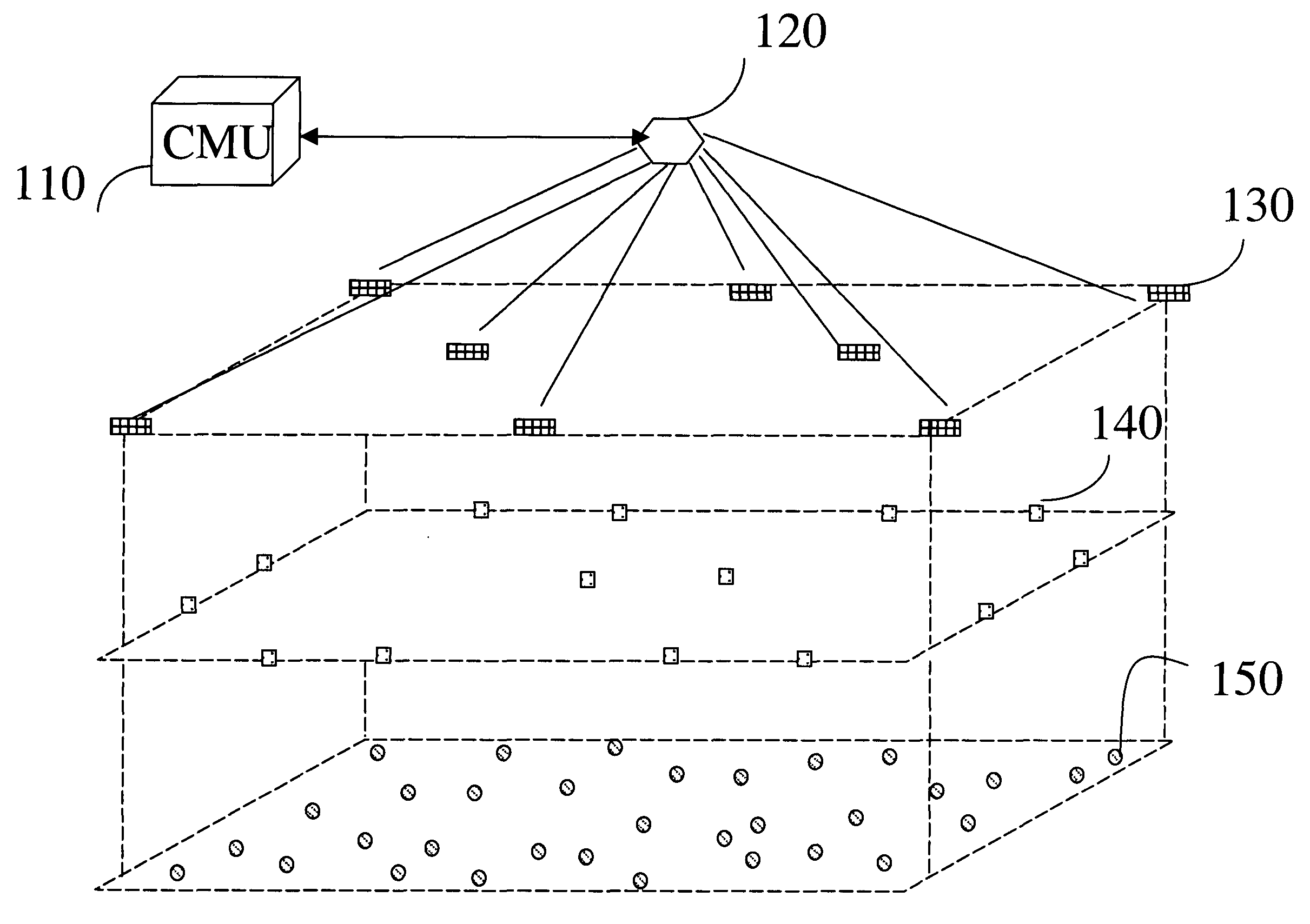 Location estimation in partially synchronized networks