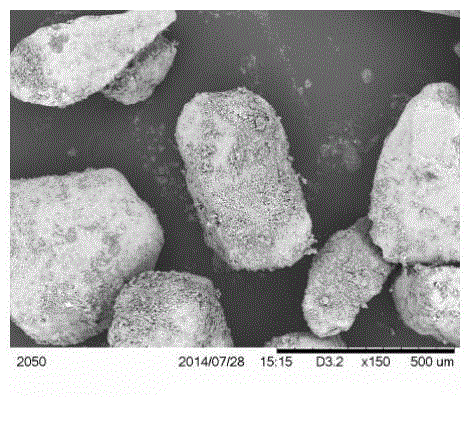 Method utilizing ultrasonic technology to regenerate used sodium silicate sand