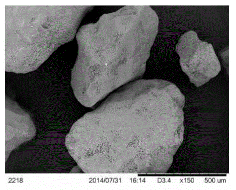 Method utilizing ultrasonic technology to regenerate used sodium silicate sand