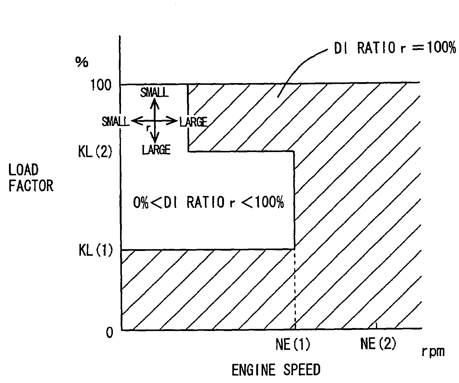 Control apparatus for internal combustion engine