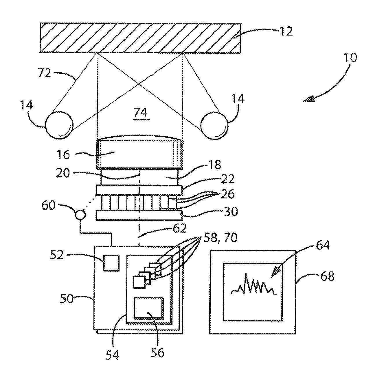 Compact optical spectrometer