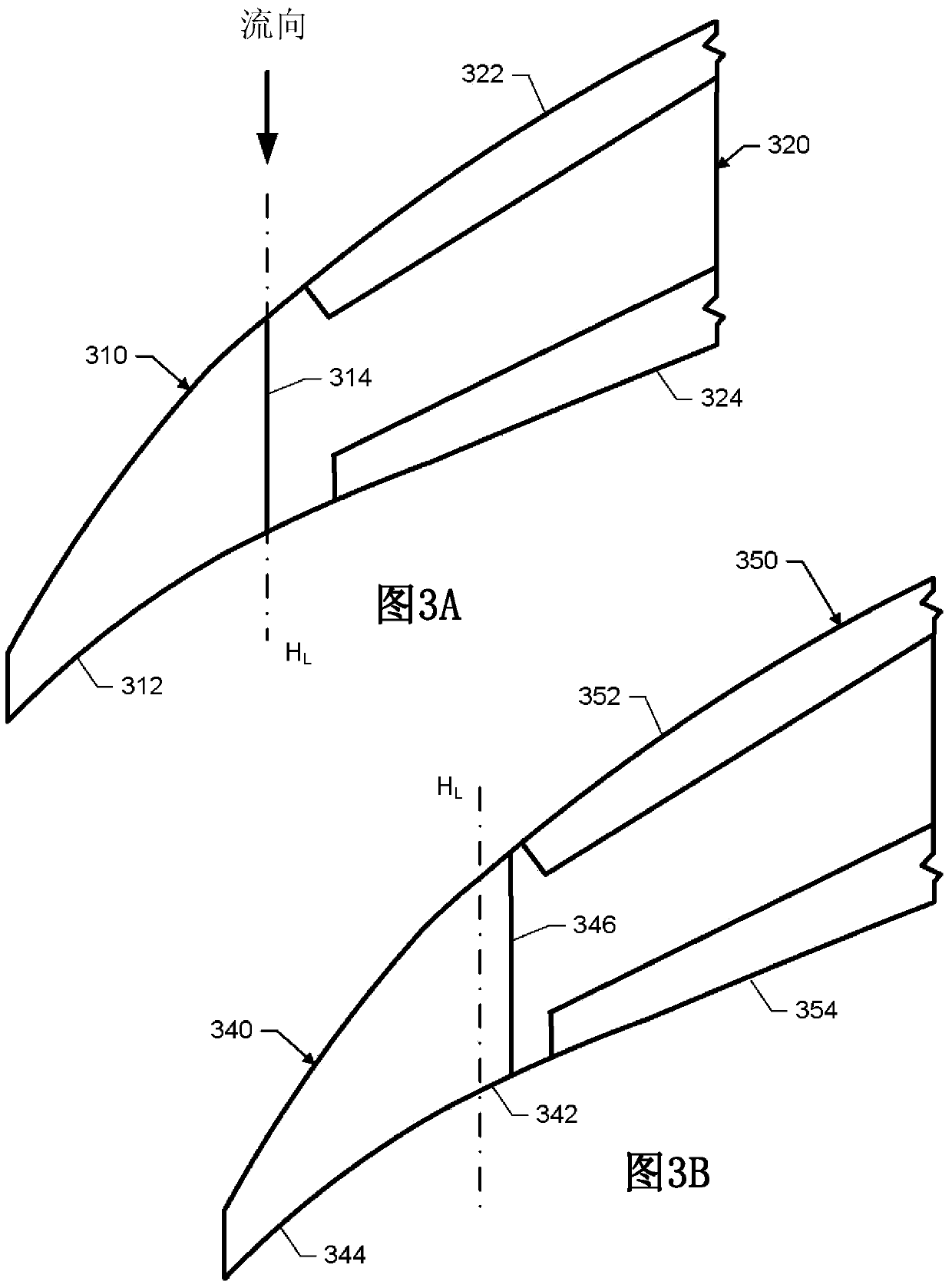 Articulated canted wingtips