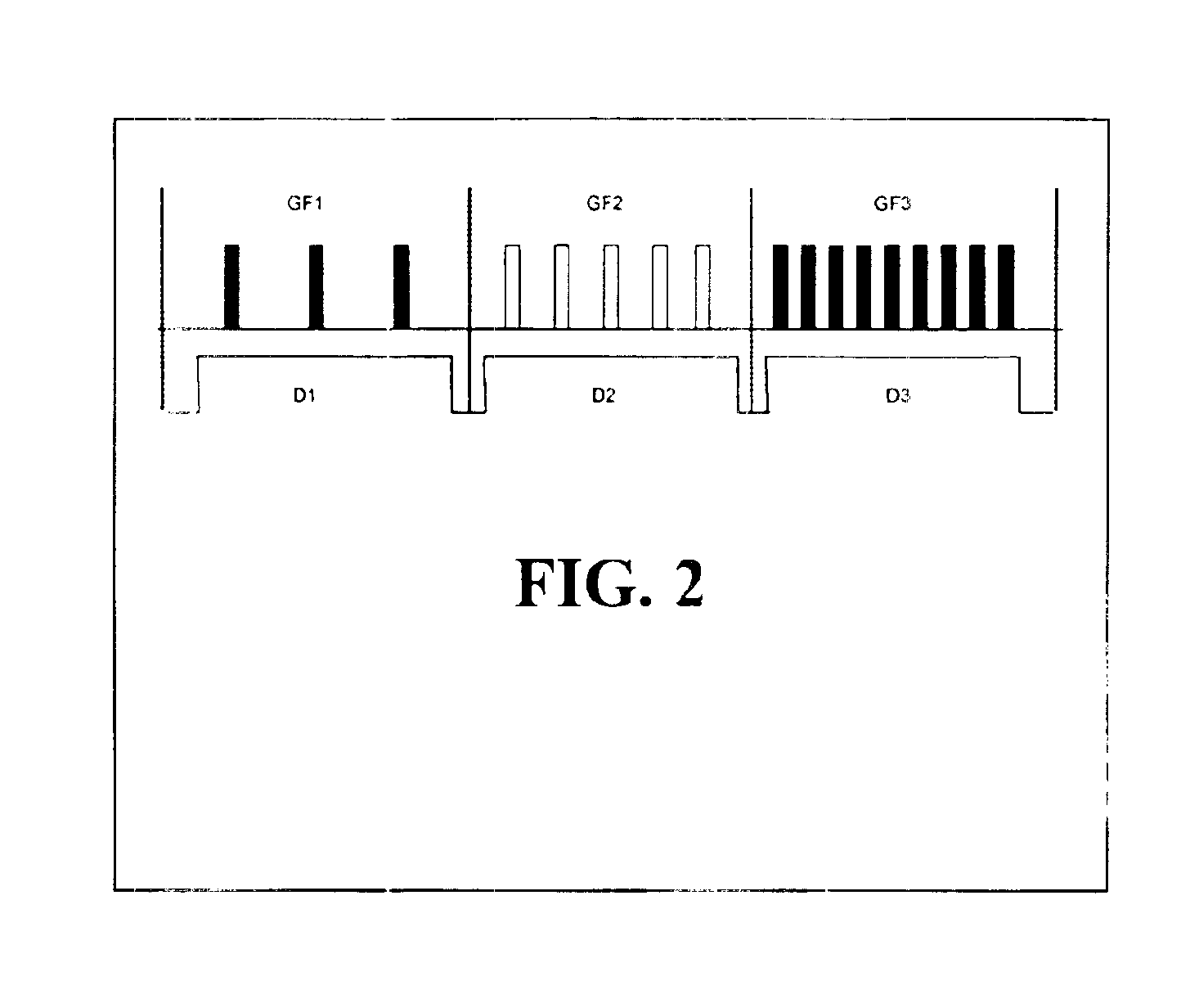 Method and apparatus to control microbubble destruction during contrast-enhanced ultrasound imaging, and uses therefor