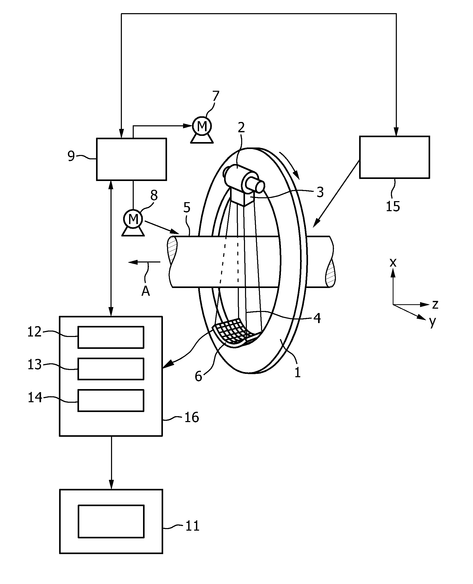 Imaging apparatus, imaging method and computer program for determining an image of a region of interest