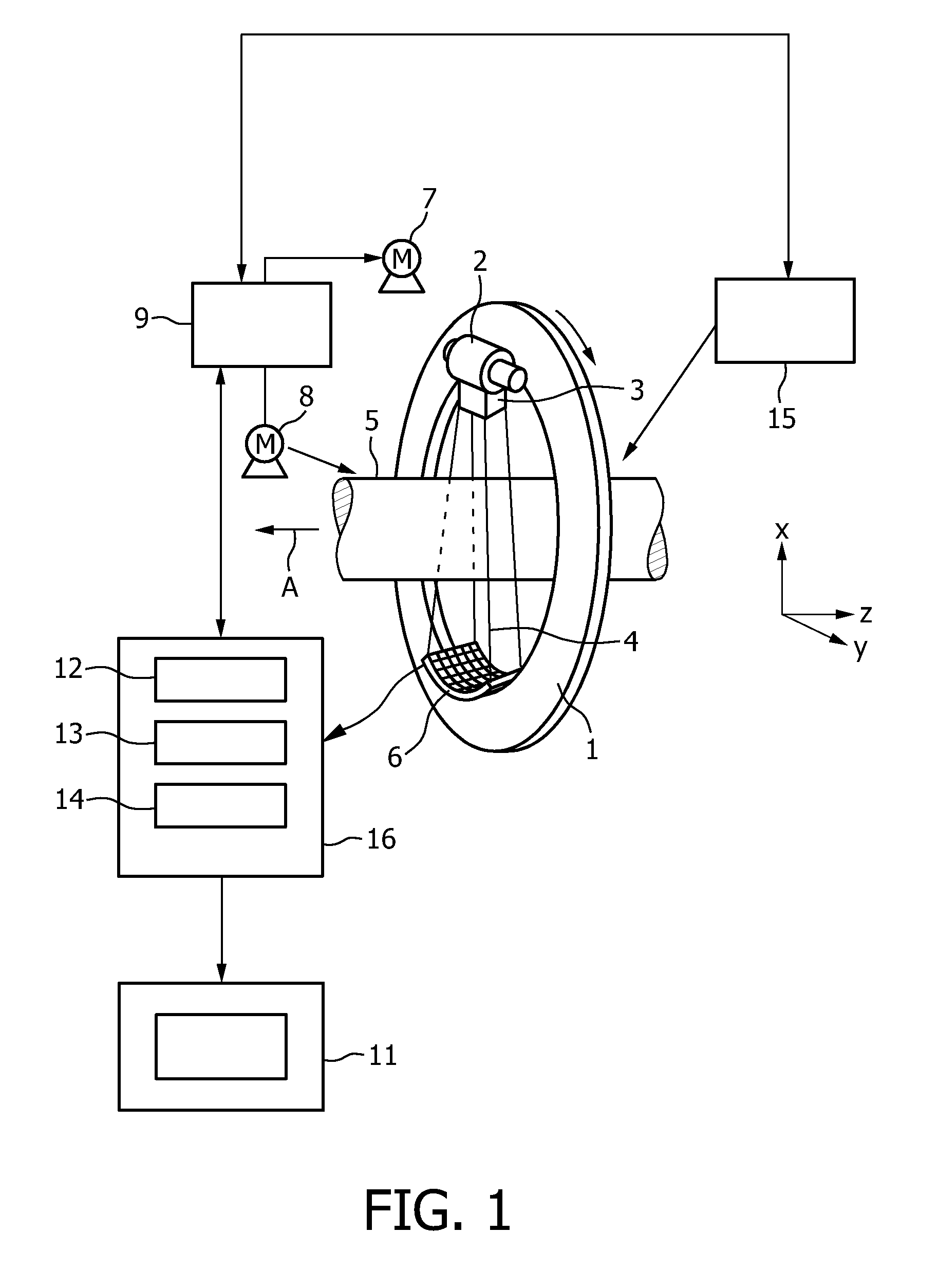 Imaging apparatus, imaging method and computer program for determining an image of a region of interest