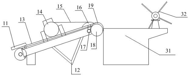 Building decoration garbage classifying equipment