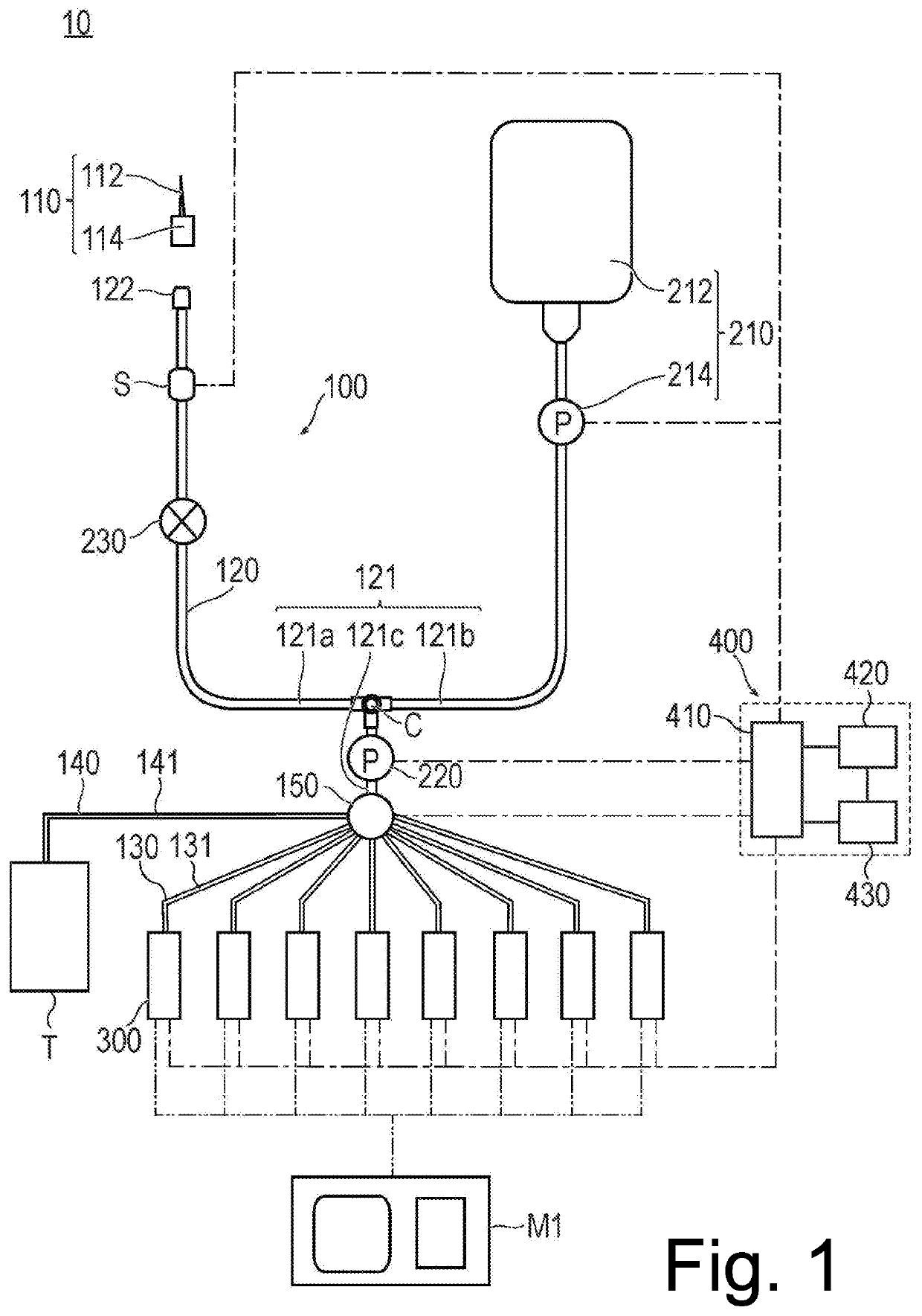 Blood inspection system and blood inspection control method