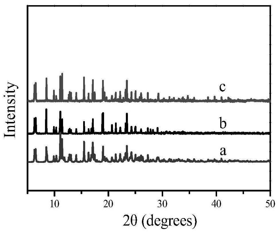 A kind of cobalt complex and its preparation method and application as proton conduction material