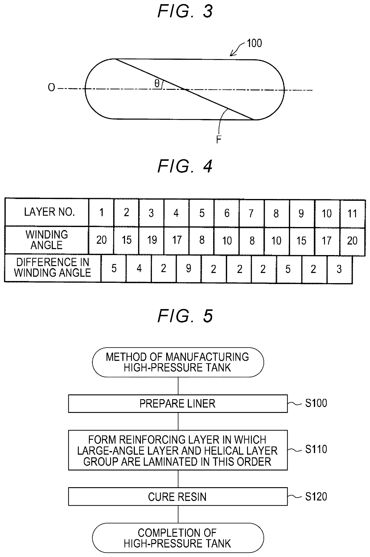 High-pressure tank and method of manufacturing the same