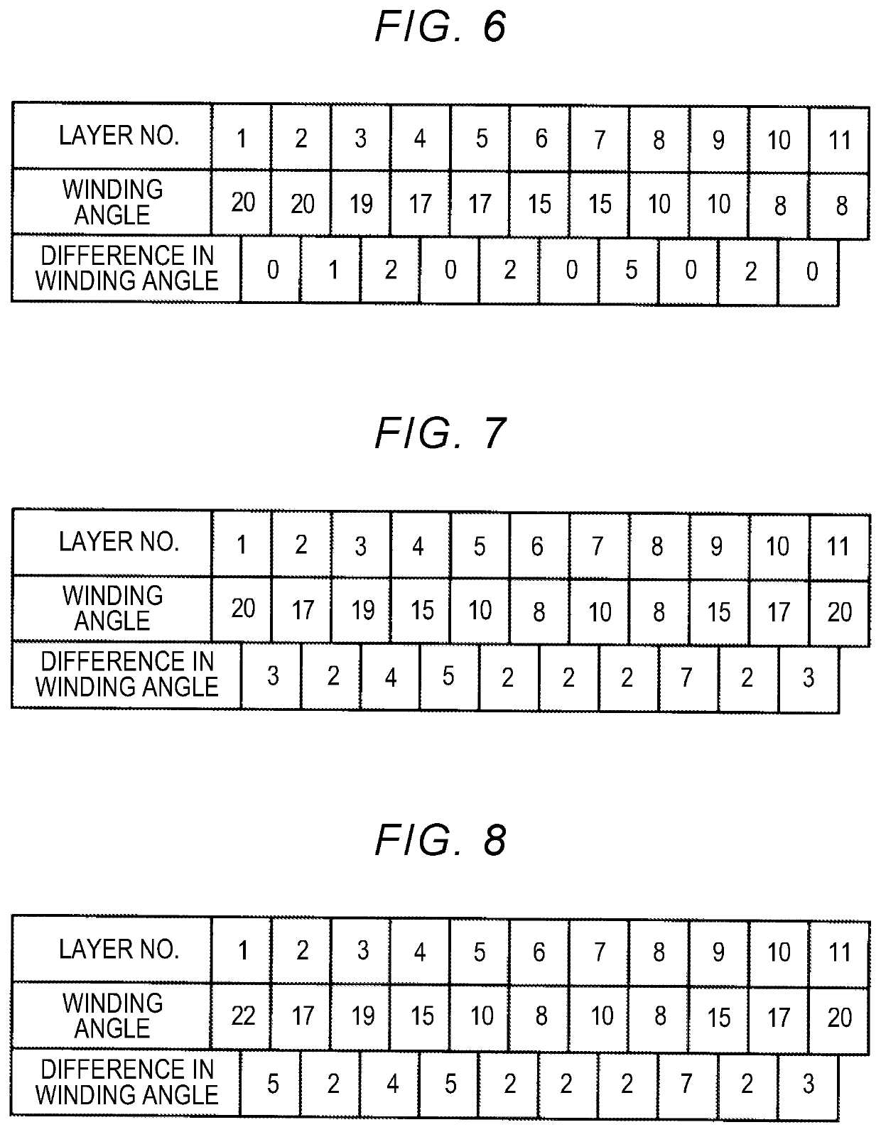 High-pressure tank and method of manufacturing the same