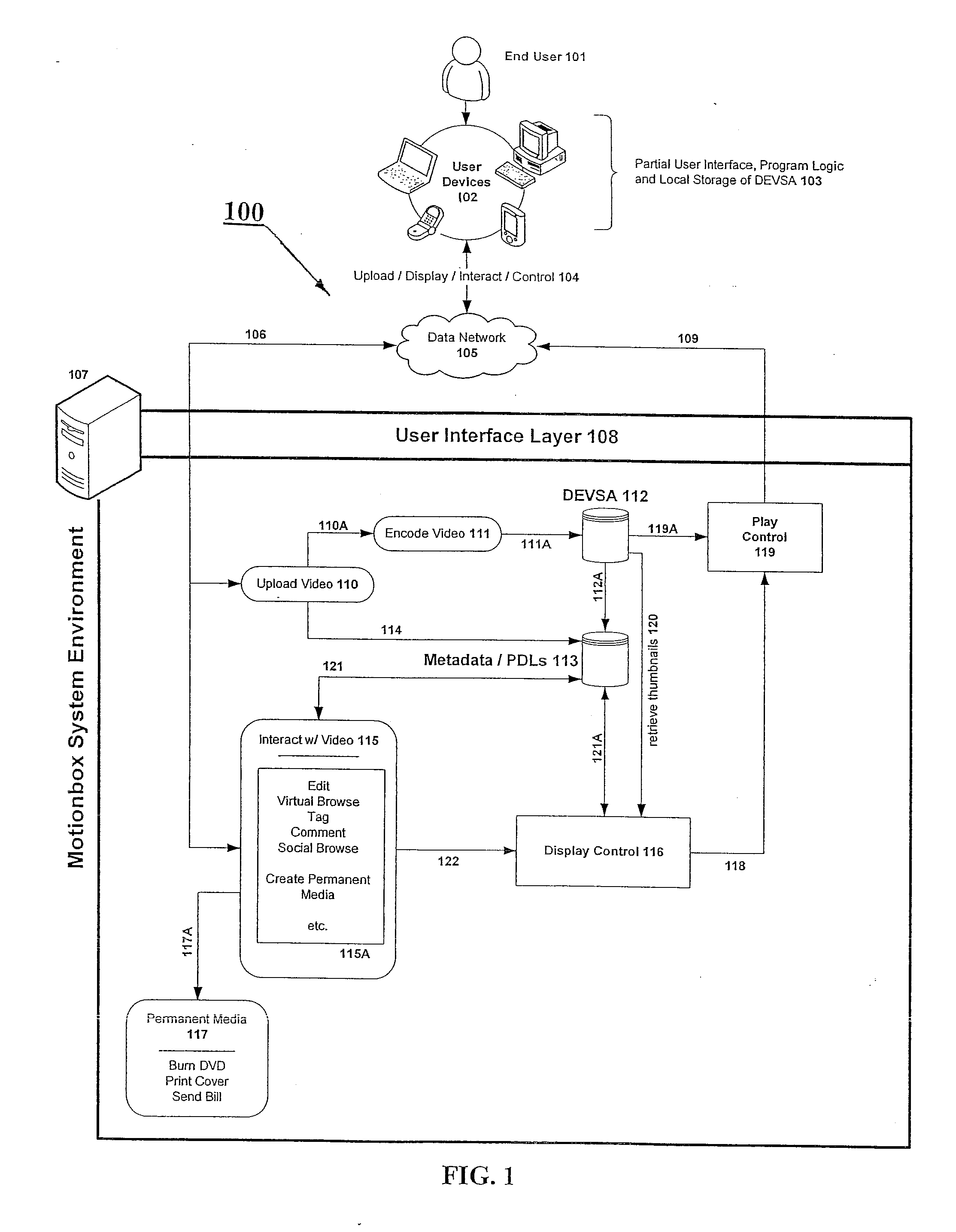 System and method for autogeneration of long term media data from networked time-based media