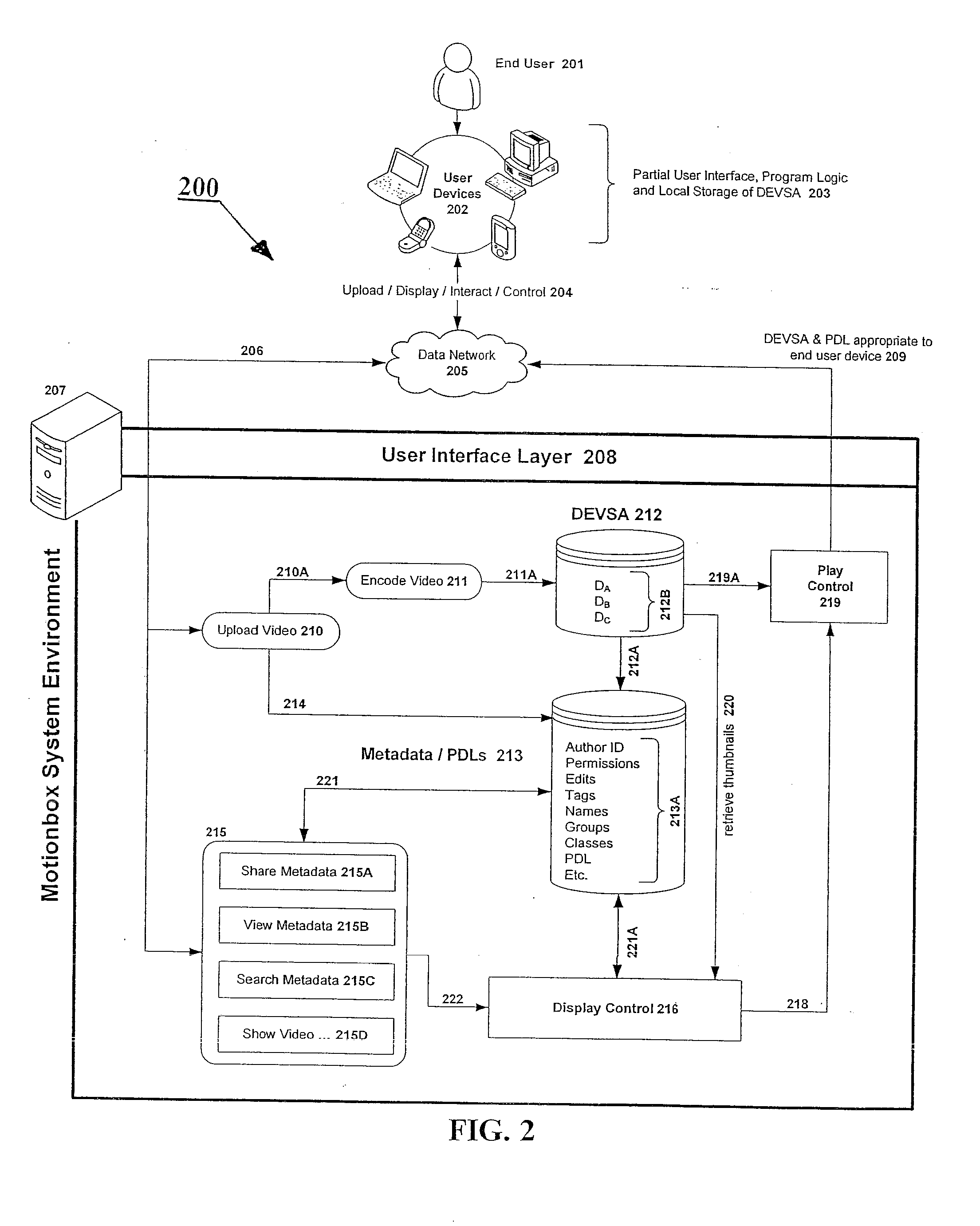 System and method for autogeneration of long term media data from networked time-based media