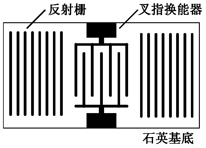 Acceleration sensor-based system and acceleration sensor-based method for monitoring vibration of circuit breaker