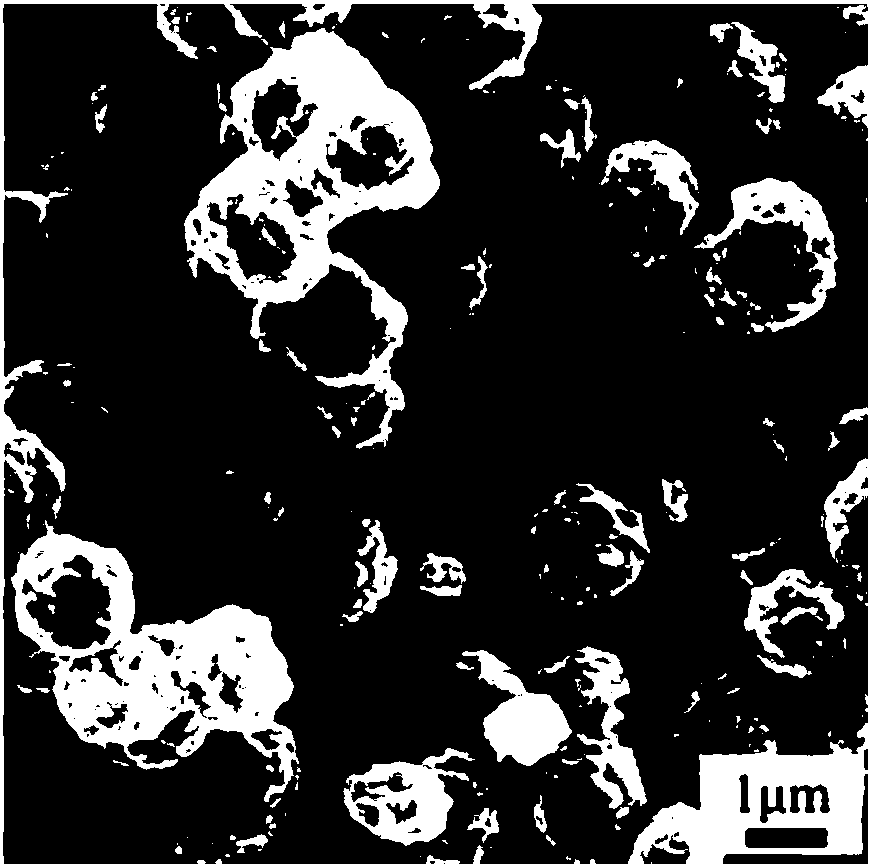 Preparation method of lithium-sulfur battery sandwich layer material