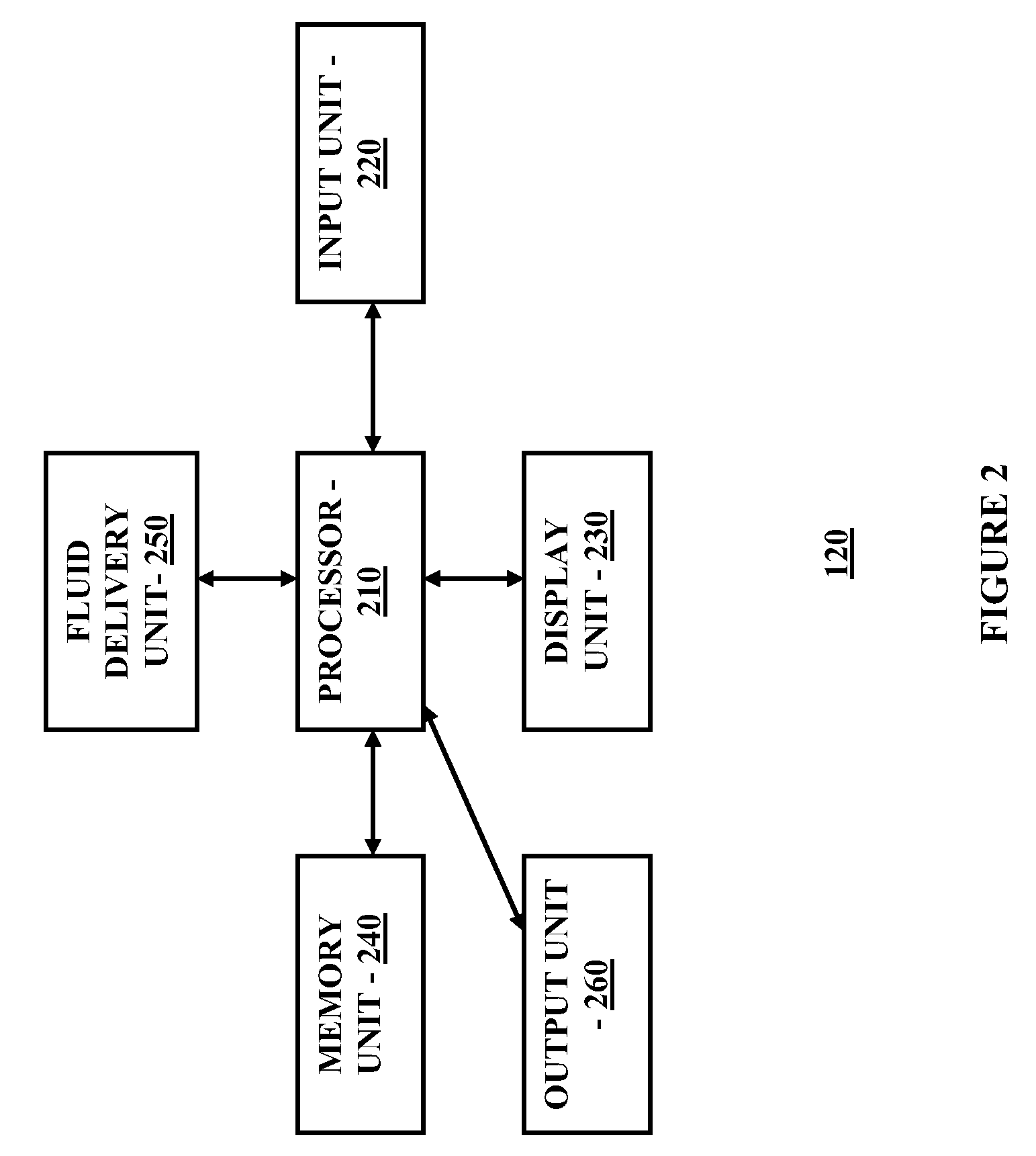 Method and system for providing integrated analyte monitoring and infusion system therapy management