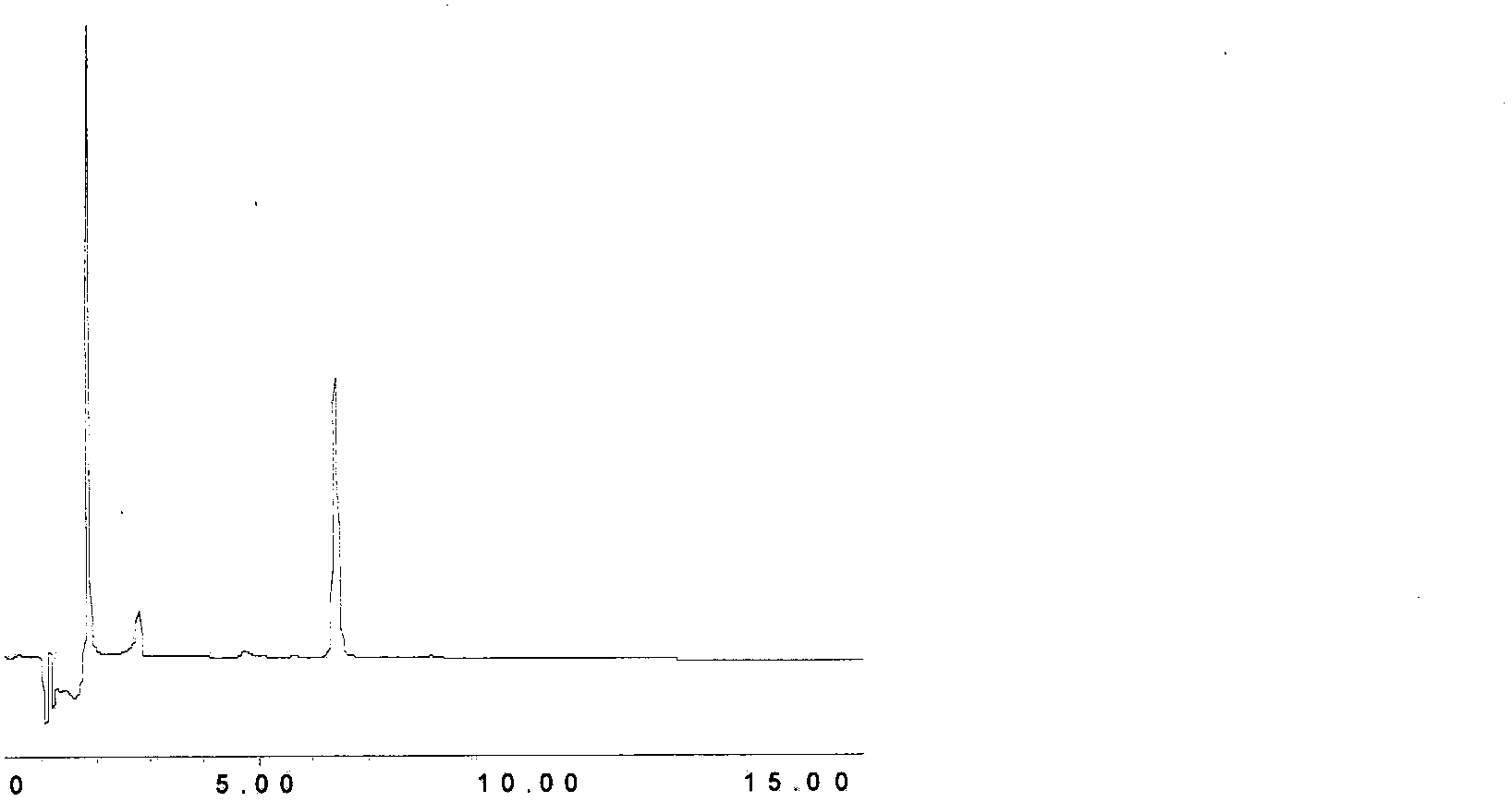 Method for extracting glucosinolates from broccoli stem and leaf wastes