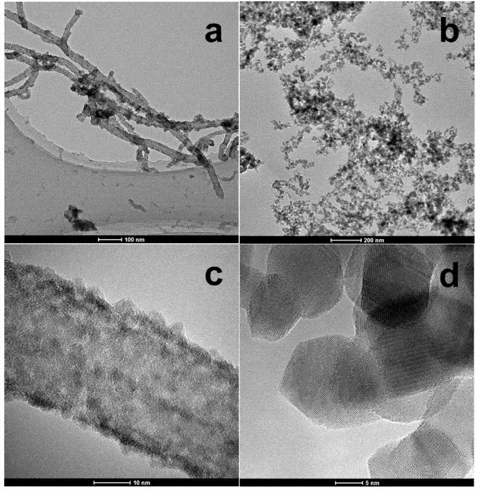 Photoelectric logic door based on stannic oxide nano-particles and preparation method thereof