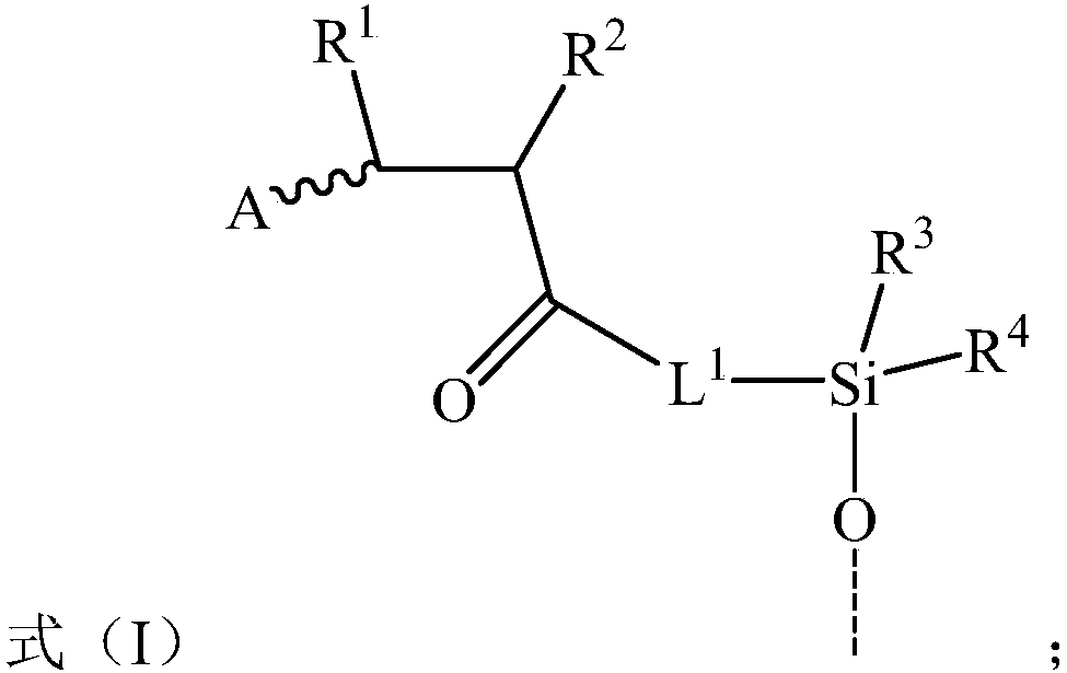 Modified silica material suitable for use as fluorocarbon active agent super-amphiphobic chip-carrying agent for water-based drilling fluid, preparation method and application thereof