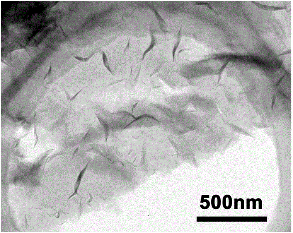 Graphene auxiliary brazing method for ceramic matrix composite material and metal material