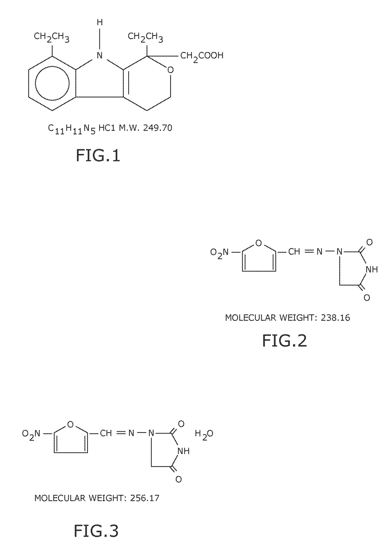 Pharmaceutical composition and method for the treatment of urinary tract infections