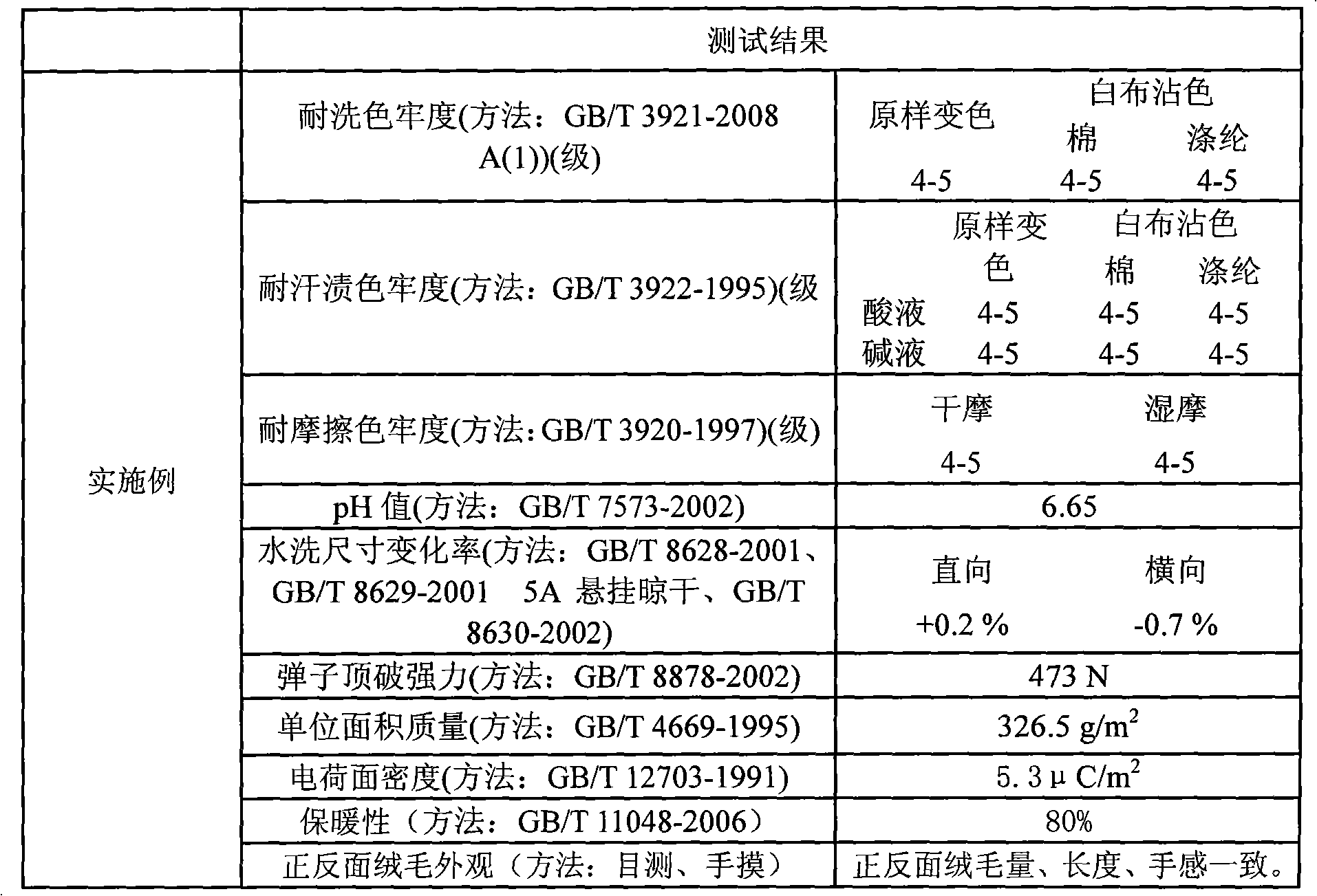 Method for producing double-sided ultrafine supersoft floss fabric