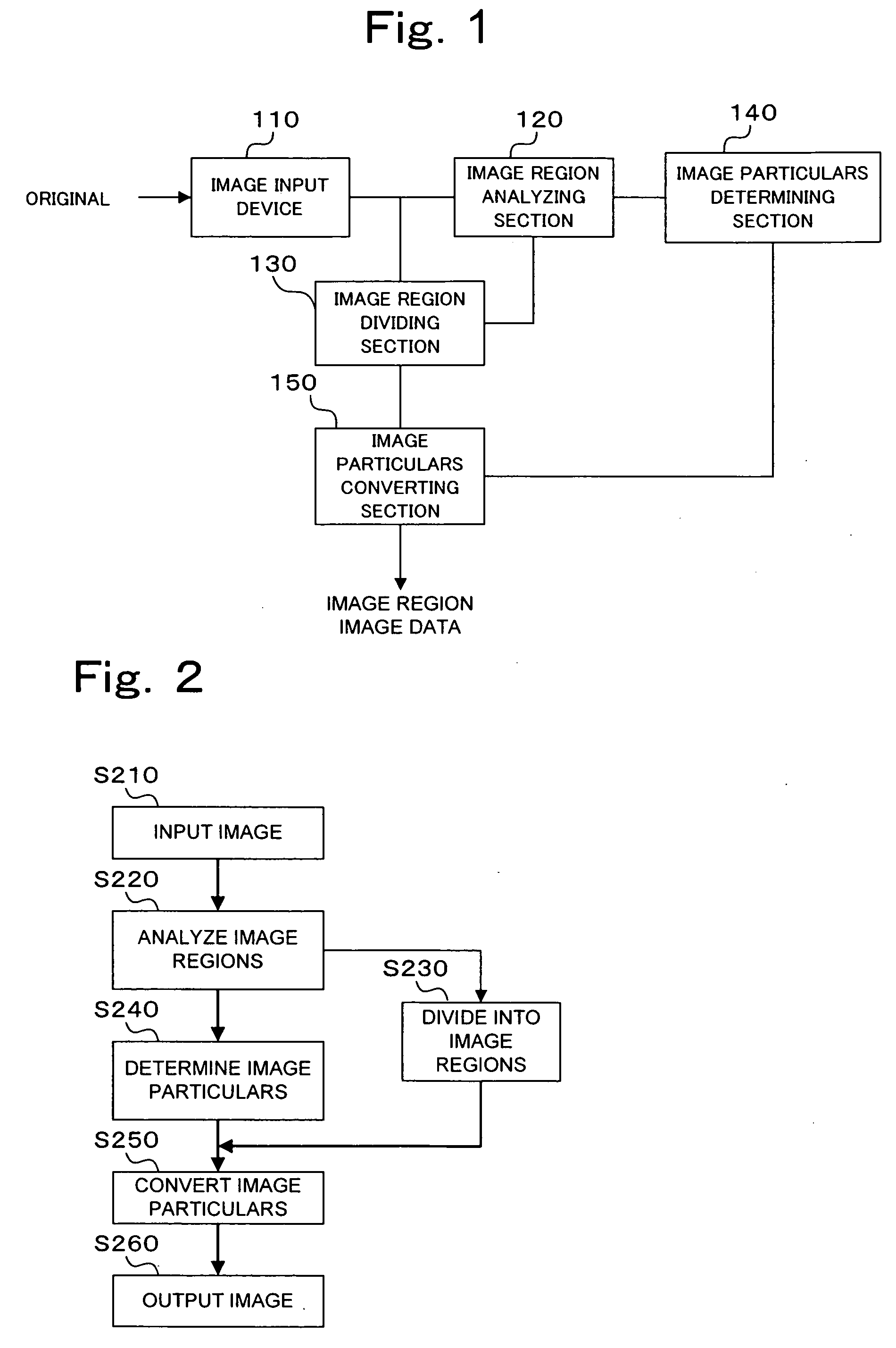 Image processing apparatus and method thereof