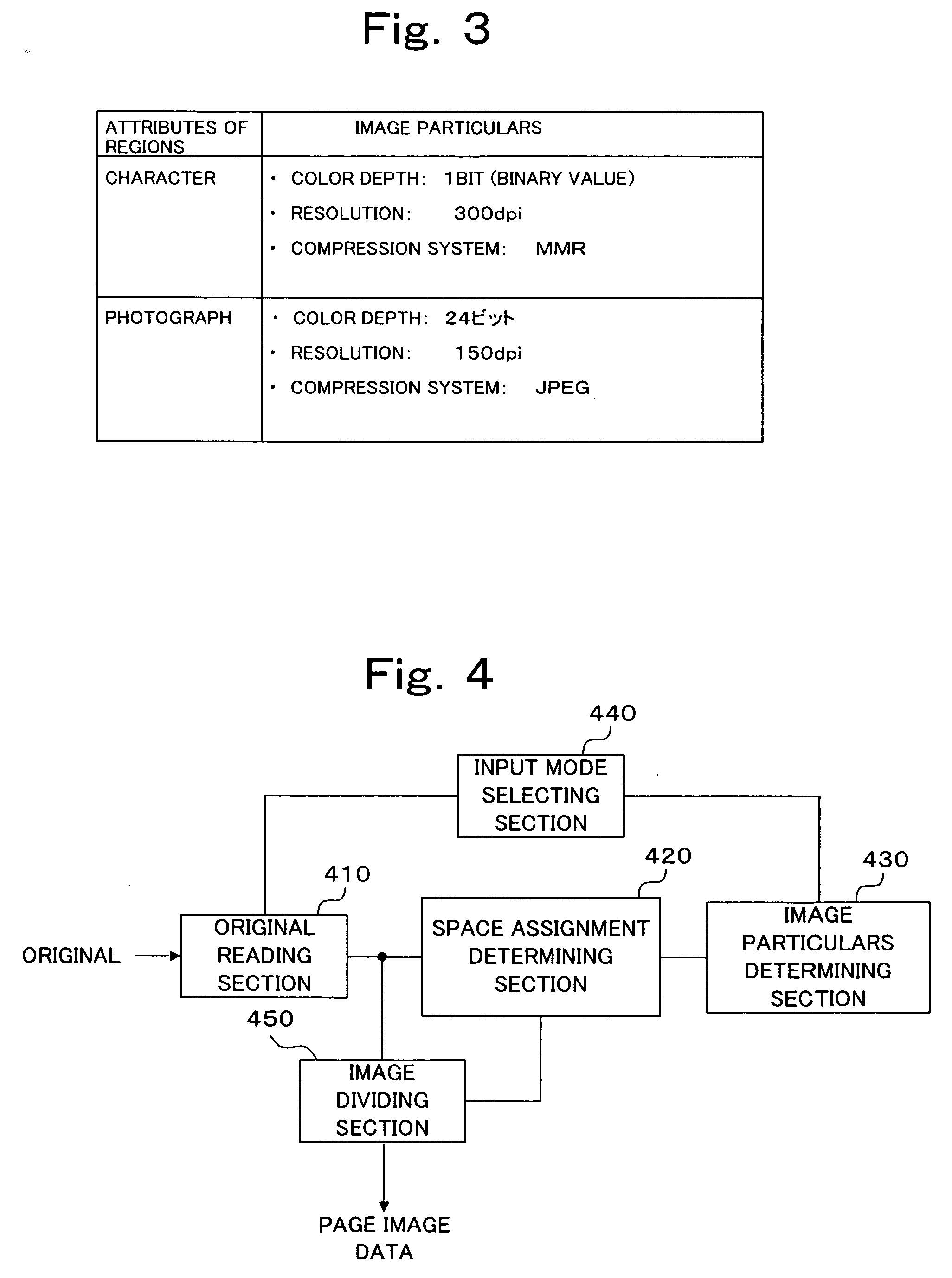 Image processing apparatus and method thereof