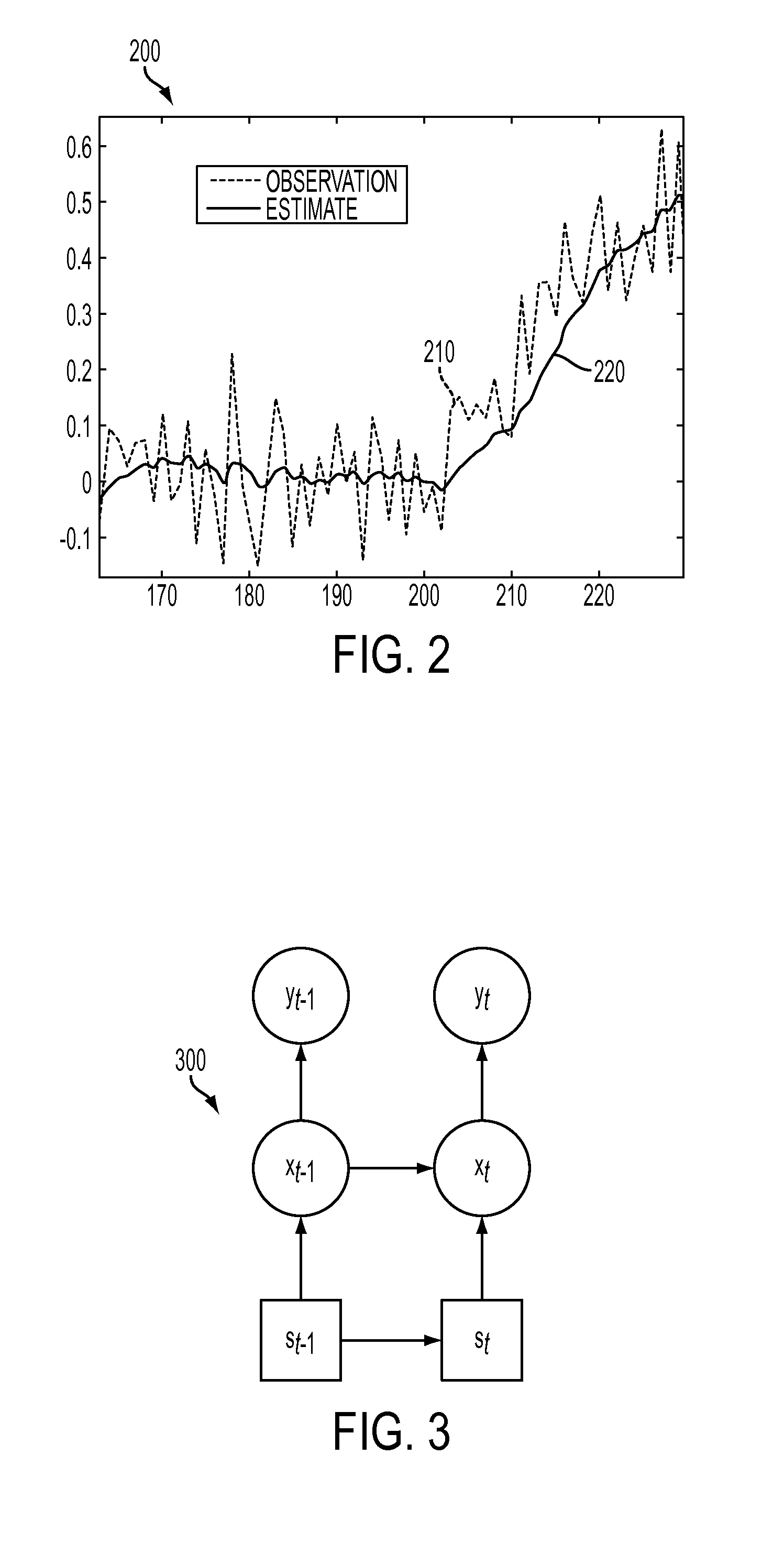 Robust filtering and prediction using switching models for machine condition monitoring