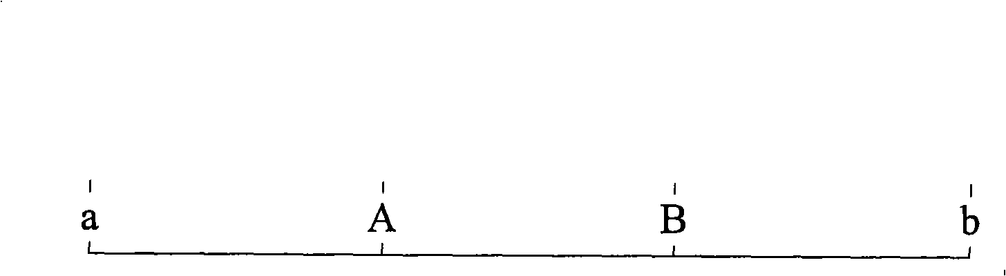 Method and system for statistic of audience rating