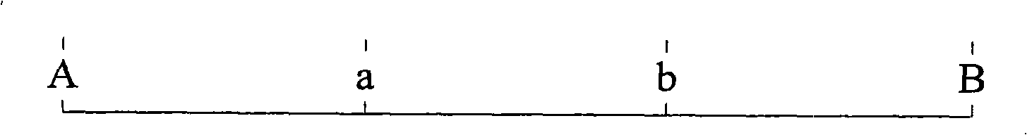 Method and system for statistic of audience rating