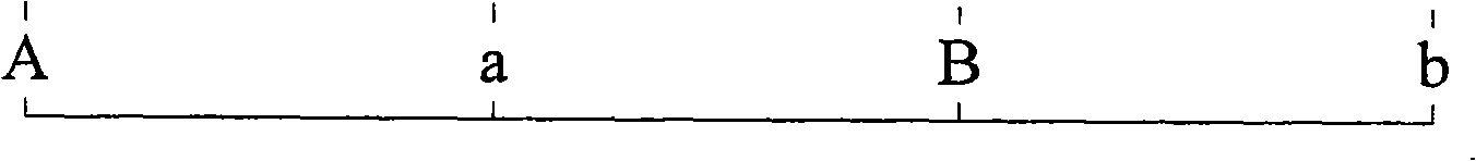 Method and system for statistic of audience rating