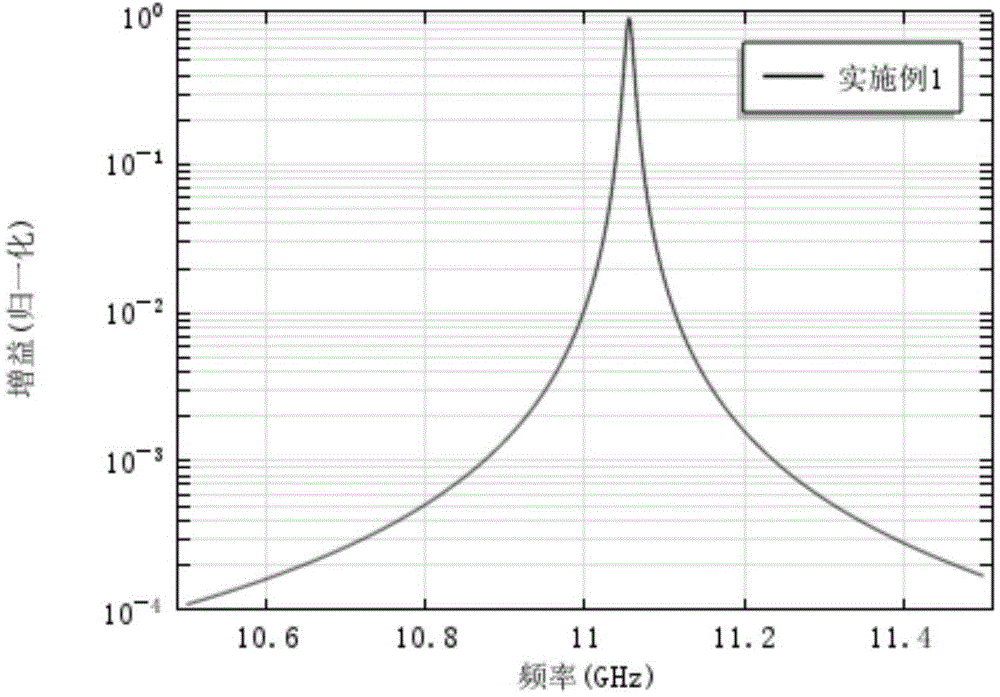 Optical fiber of stimulated Brillouin scattering effect enhancement type