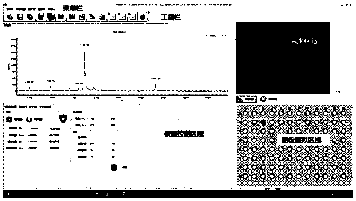 Method for determining enzyme activity